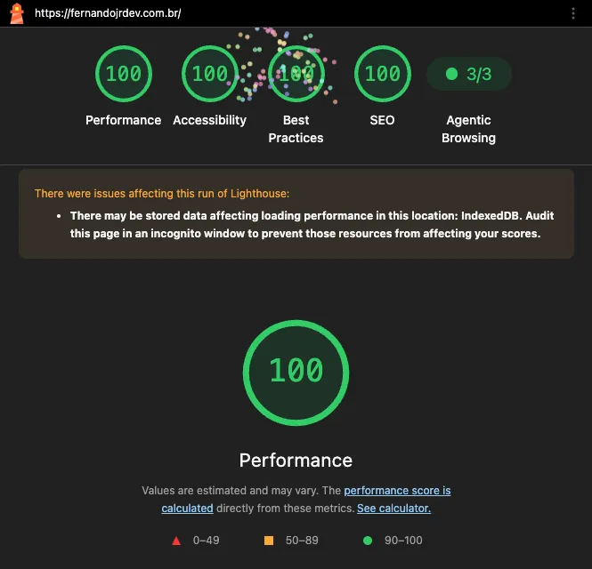 Performance, Acessibilidade, Boas práticas e SEO: 100